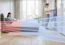 Save 33% on Dyson Heater-Fan Combo for Year-Round Comfort news-19102024-211231