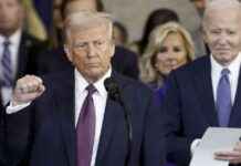 Executive Orders on TikTok, DOGE, and Censorship executive-orders-on-tiktok-doge-and-censorship