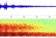 US Government Records Audio of Titan Sub Implosion from 900 Miles Away us-government-records-audio-of-titan-sub-mplosion-from-900-miles-away