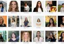 Challenges of Diversity, Equity, and Inclusion in Aerospace Industry challenges-of-diversity-equity-and-nclusion-in-aerospace-ndustry