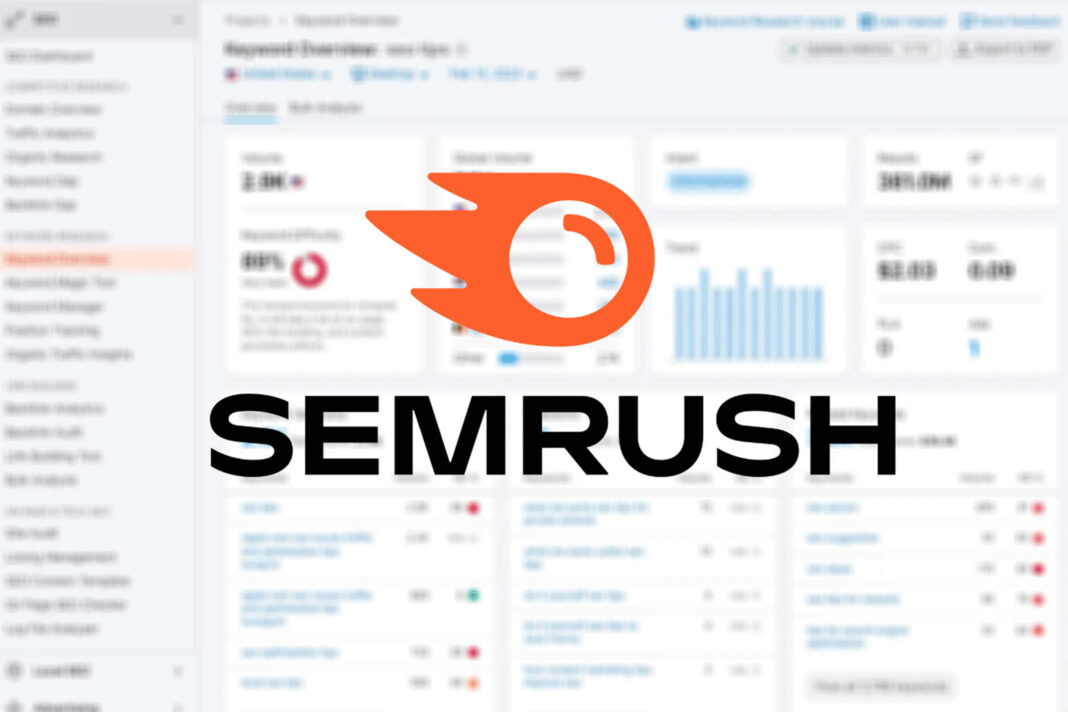 Cheap Digital Licenses, Semrush Guru, Semrush Guru 14 days trial, Semrush Guru subscription, Semrush Guru pricing, Semrush Guru features, Semrush Guru benefits, Semrush Guru plan, Semrush Guru account, Semrush Guru membership, Buy 14 Days Trial Semrush Guru Account