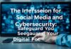 The Intersection of Social Media and Cybersecurity: Protecting Your Digital Presence The Intersection of Social Media and Cybersecurity: Safeguarding Your Digital Footprint