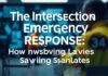The Intersection of Technology and Emergency Response: How Innovation is Saving Lives The Intersection of Technology and Emergency Response: How Innovation is Saving Lives