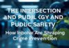 The Intersection of Technology and Public Safety: How Innovations Are Shaping Crime Prevention The Intersection of Technology and Public Safety: How Innovations Are Shaping Crime Prevention